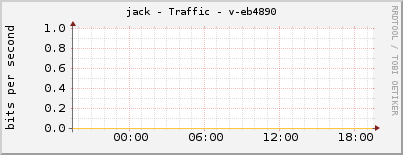 jack - Traffic - v-eb4890